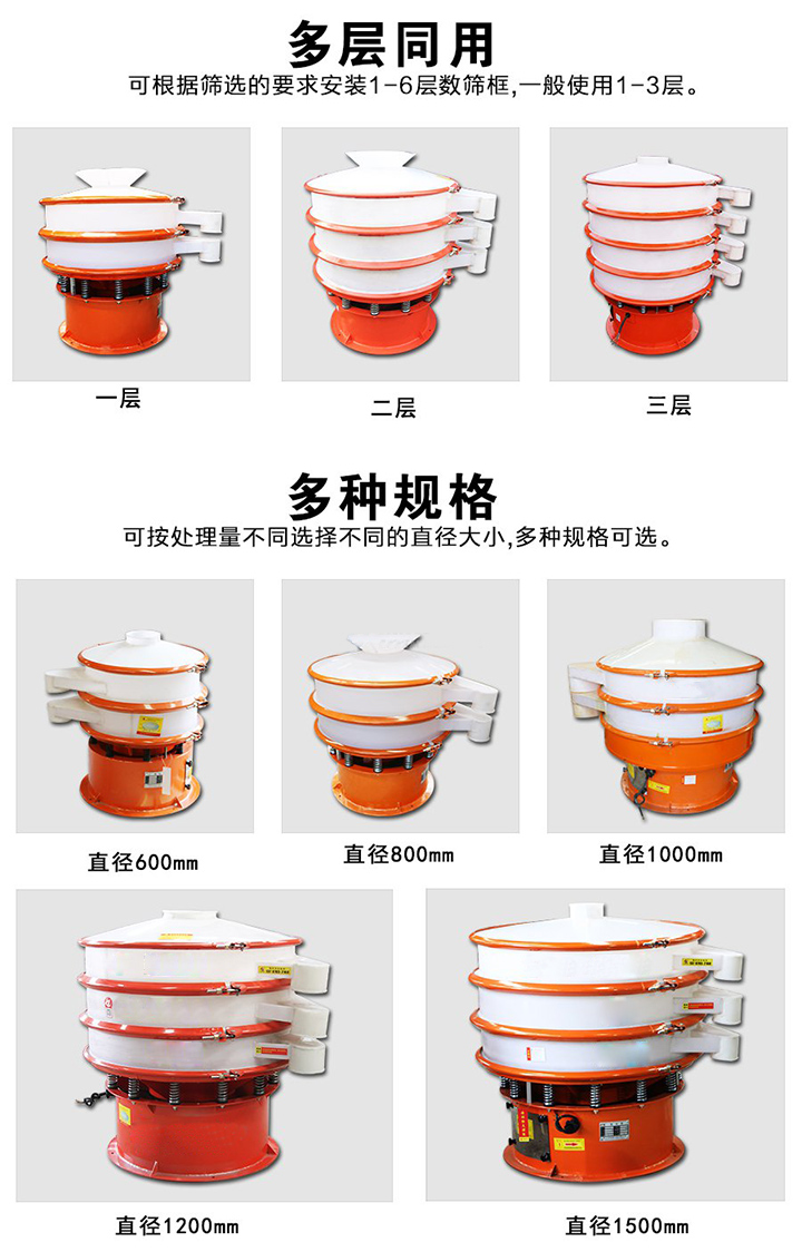 塑料振動篩層數(shù)可達(dá)4層，型號為400mm-1800mm